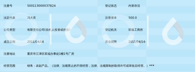 重慶友潤食品_360百科